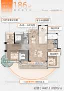 距离地铁7号线：项目标户型有哪些？得房率若何
